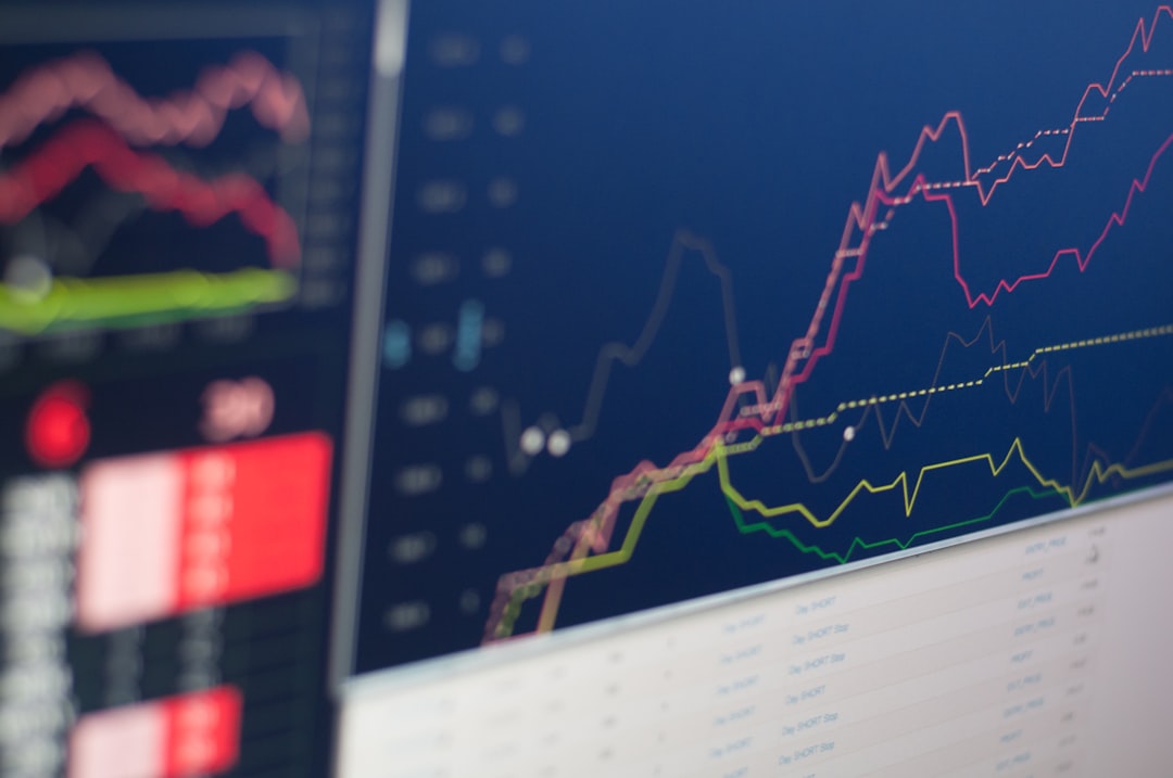 European Equities Analysis