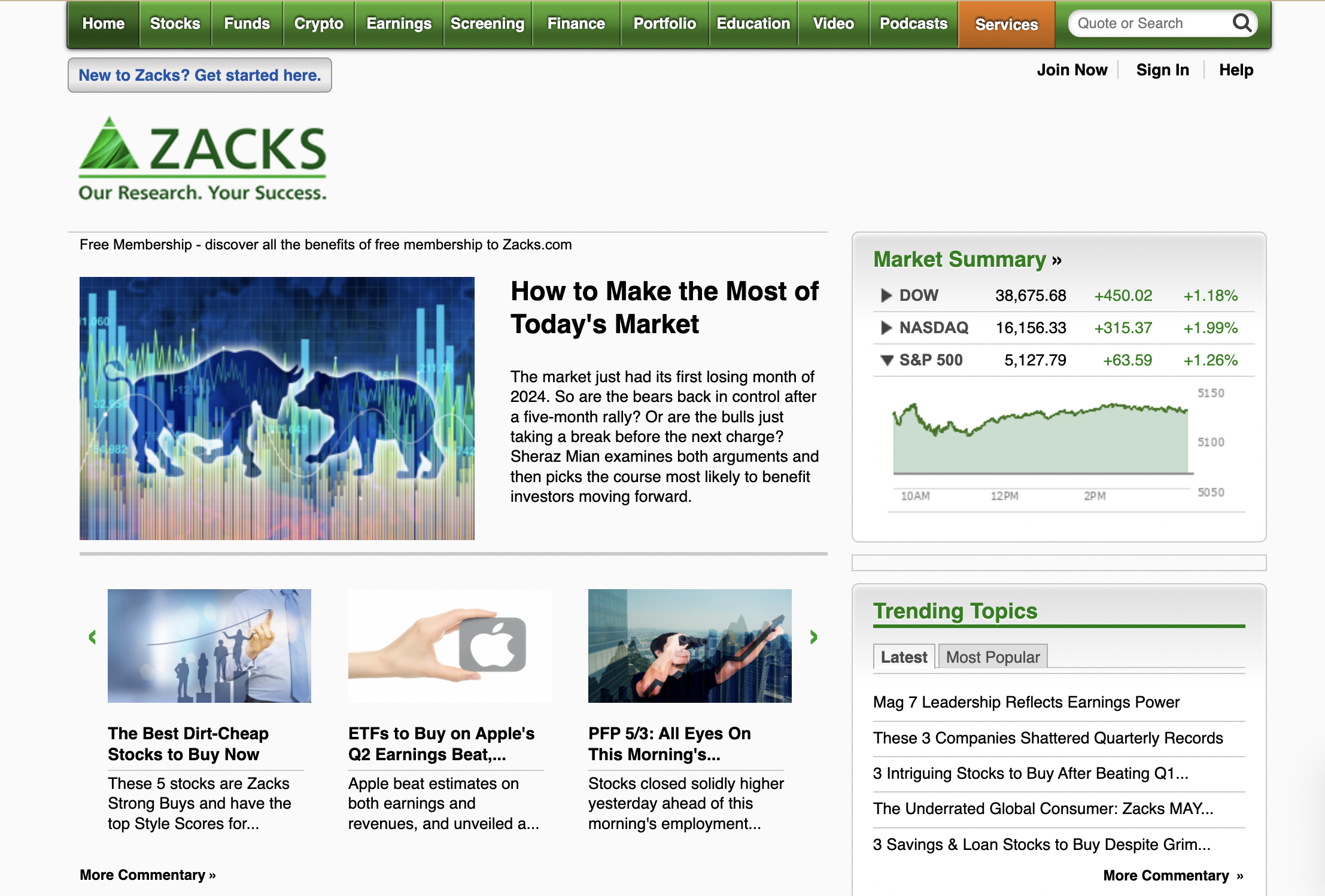 Best-Stock-Website-Zacks