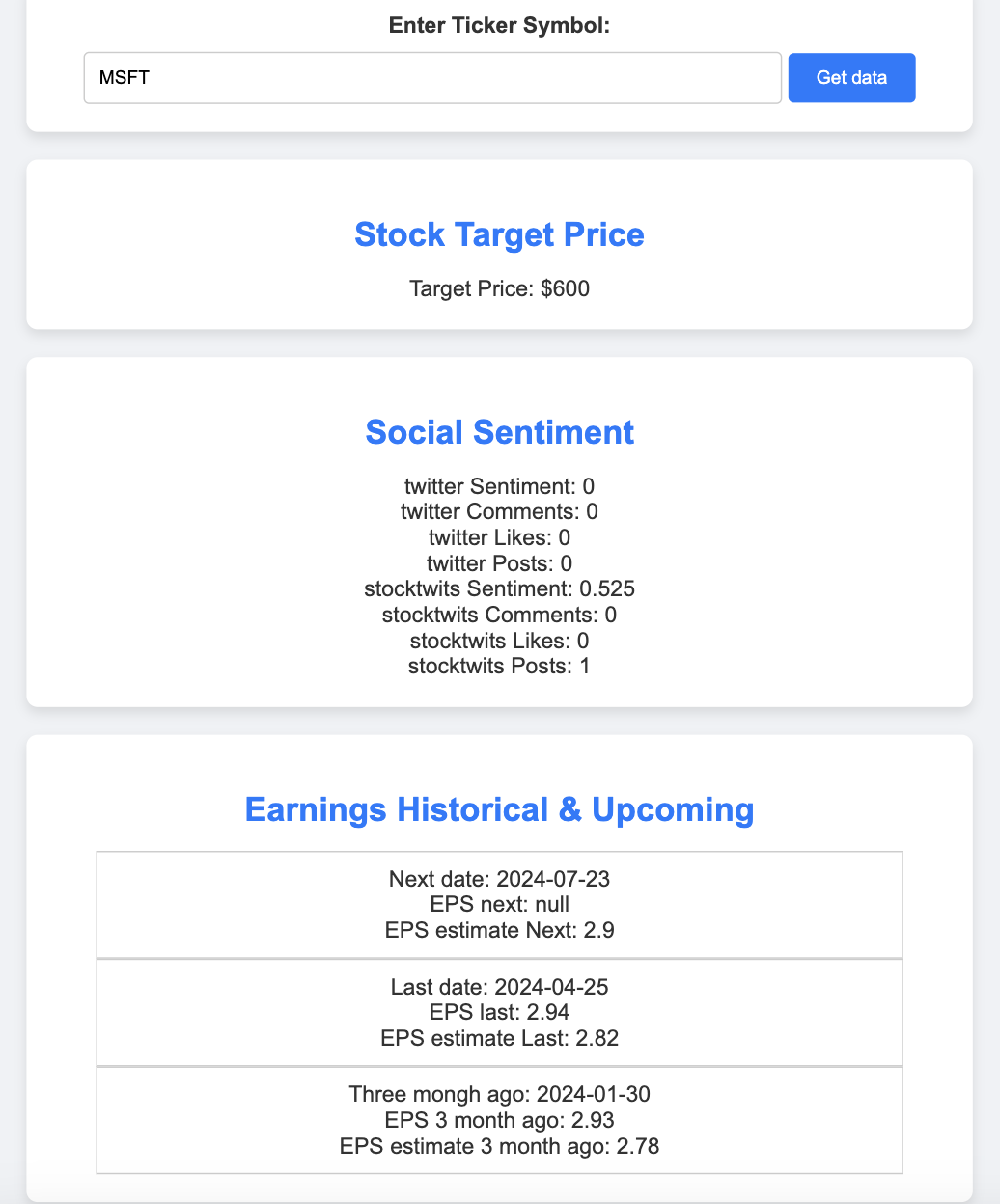 stock market app final view with code