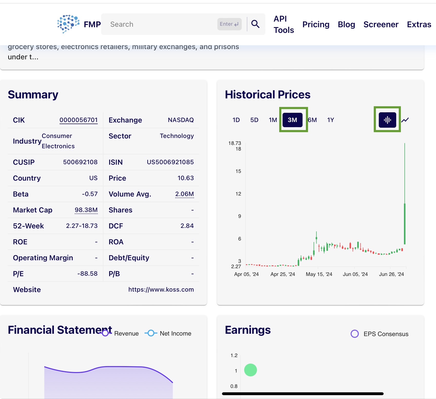 Stock trading parameters. Stock graph. Stock chart. 