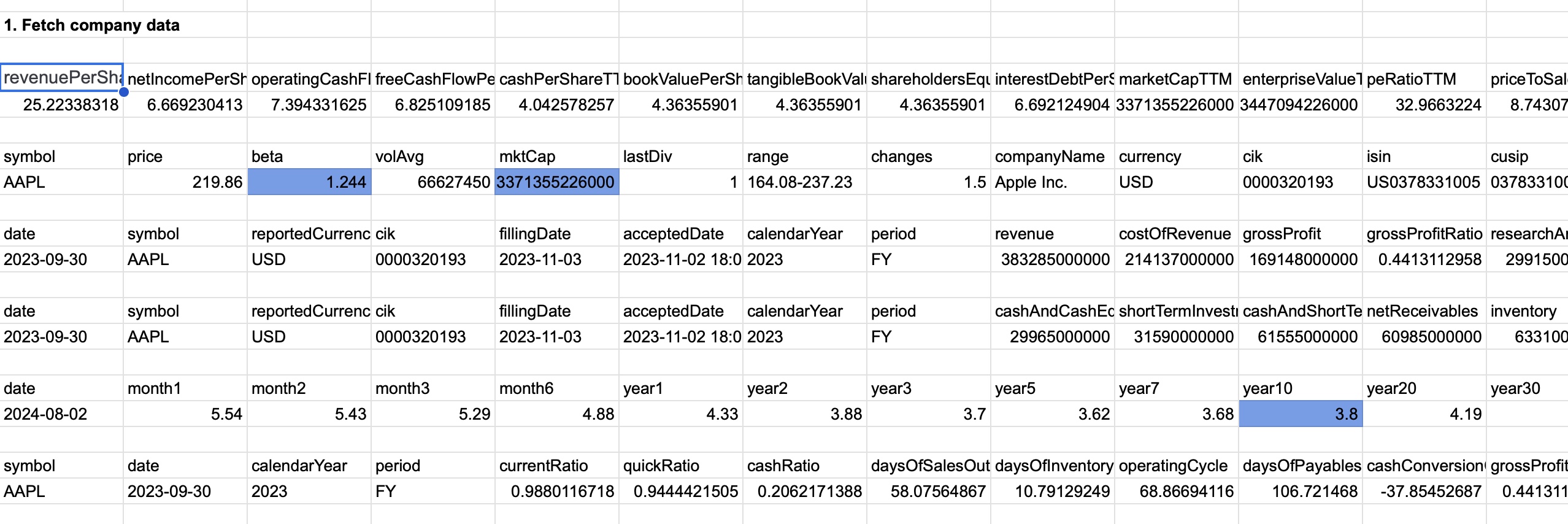 company financial information extraction