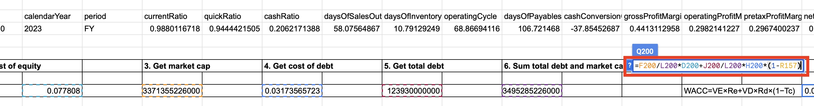 WACC calculation. how to calculate WACC. WACC step by step calculation guidance