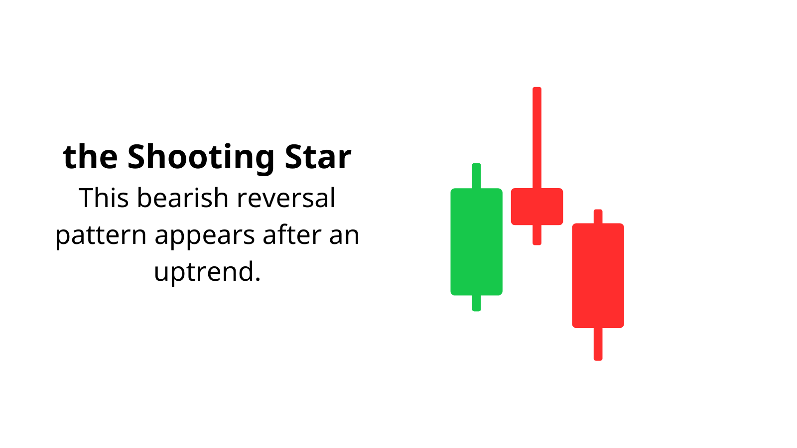 a shooting star candlestick pattern