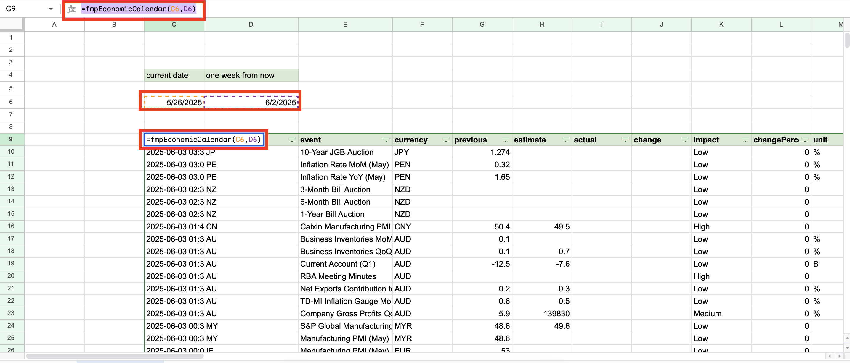 FMP economic calendar in Google Sheet