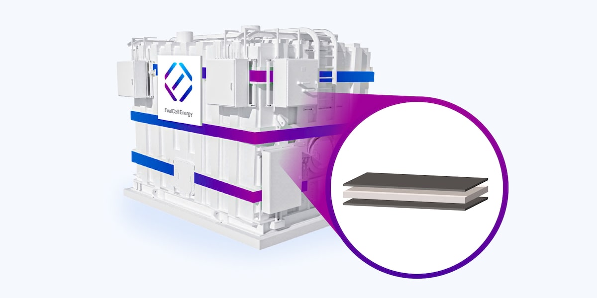FuelCell Energy's Financial Performance and Strategic Shifts