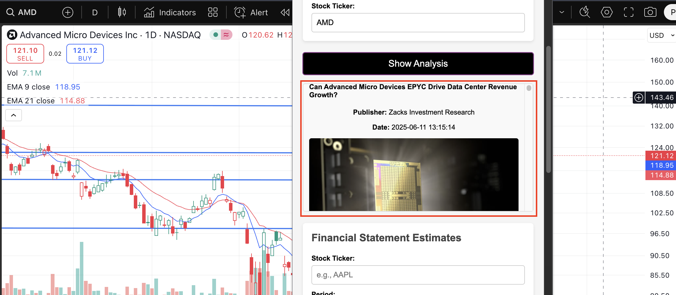 AMD stock news. top AMD news