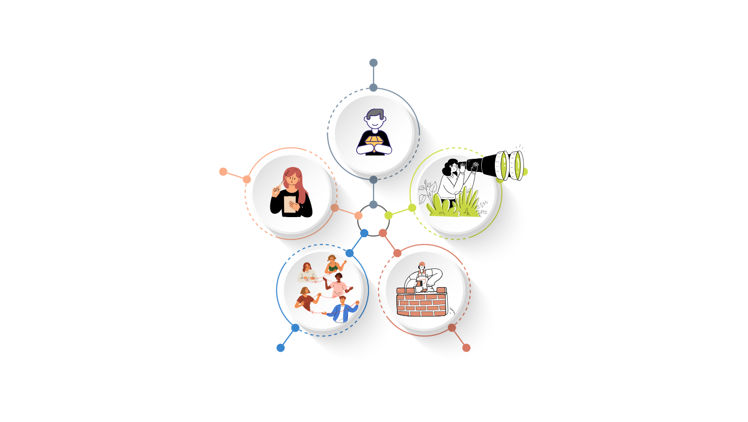 No-Code FMP API Integration in 5 Easy Steps | FMP