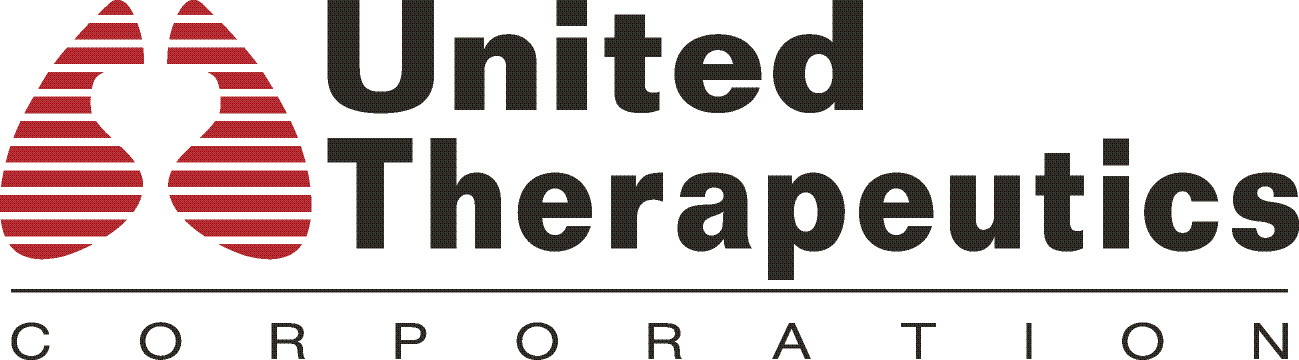 United Therapeutics Corporation's Financial Highlights and Future Outlook