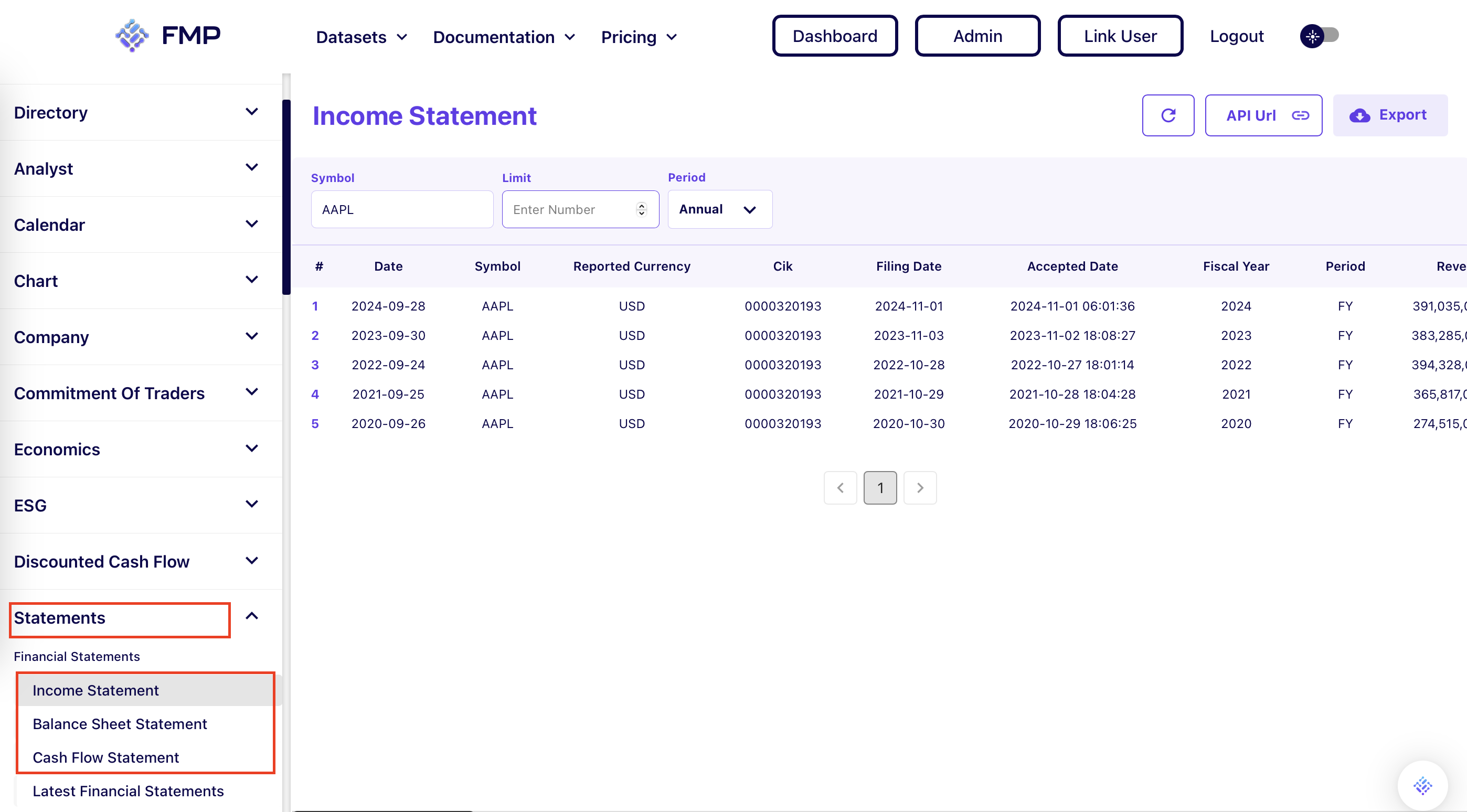 financial statements