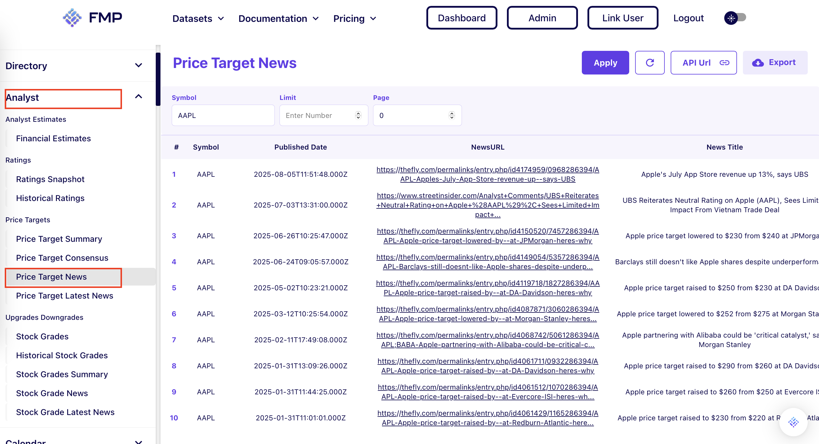 stock price targets news