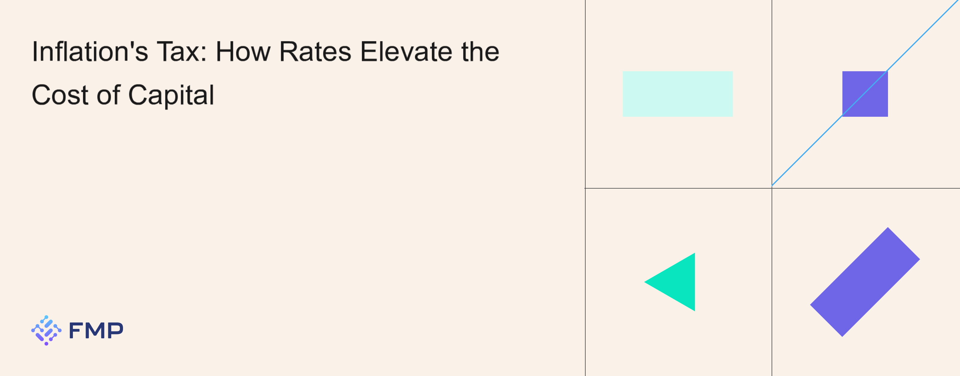 Capital Inflation Tracking Inflation Risk: Recalculating the Corporate Cos... | FMP