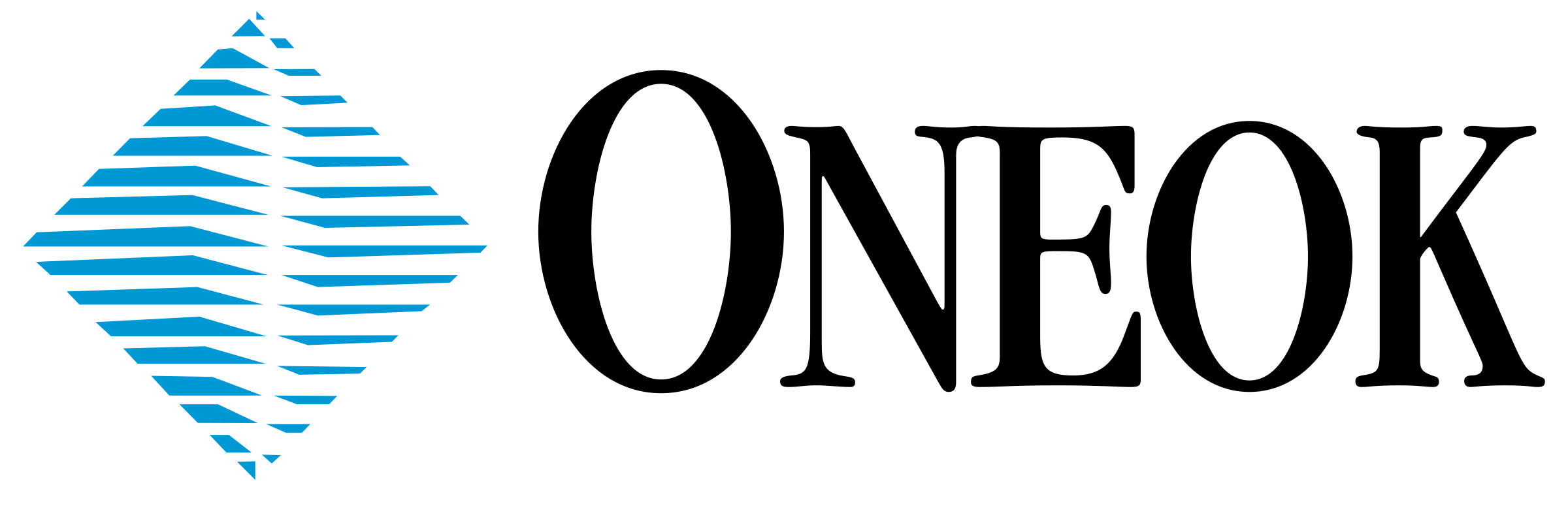 ONEOK Inc. (NYSE:OKE) Earnings Preview: Key Insights into the Upcoming Report