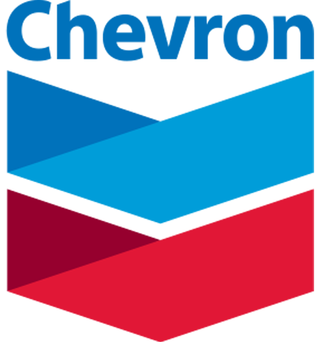 Chevron Corporation's Financial Outlook and Dividend Reliability