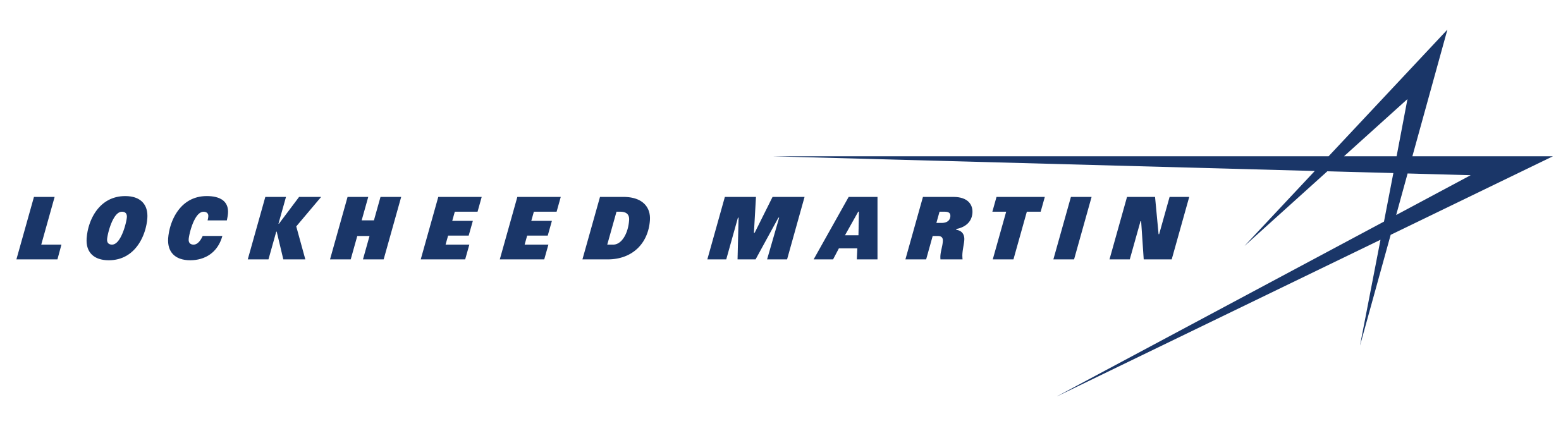 Lockheed Martin Corporation (NYSE:LMT) Sees Positi... | FMP
