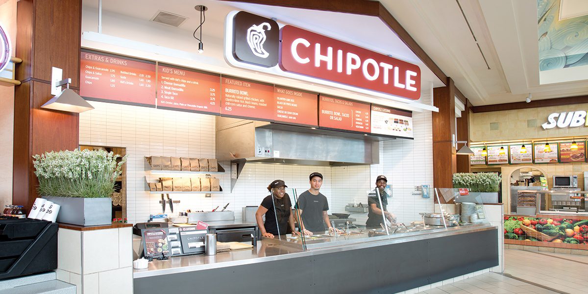 Chipotle Mexican Grill (NYSE:CMG) Maintains Investor Interest Despite Challenges