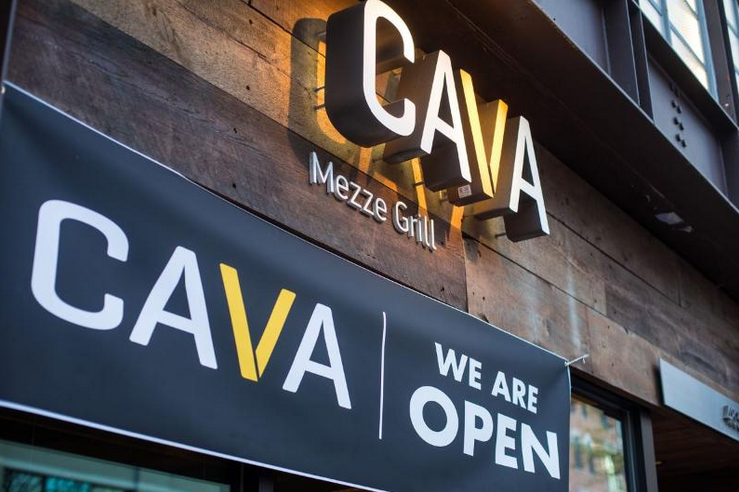 CAVA Group, Inc. (NYSE:CAVA) Gains Bullish Outlook from Benchmark