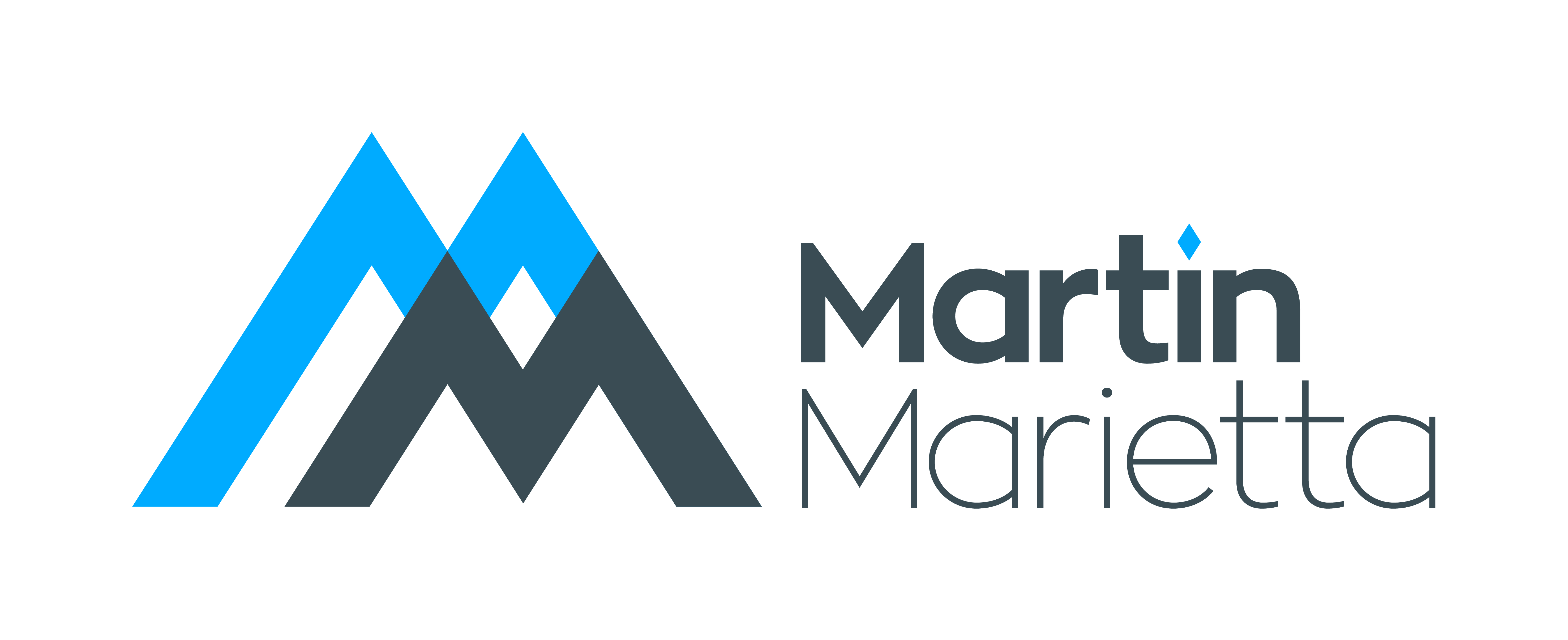 Martin Marietta Materials, Inc. (NYSE:MLM) Quarterly Earnings Preview