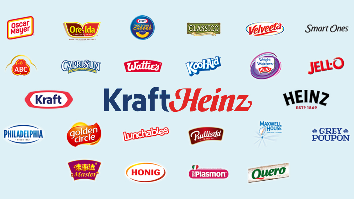 The Kraft Heinz Company's Strategic Investments and Market Position