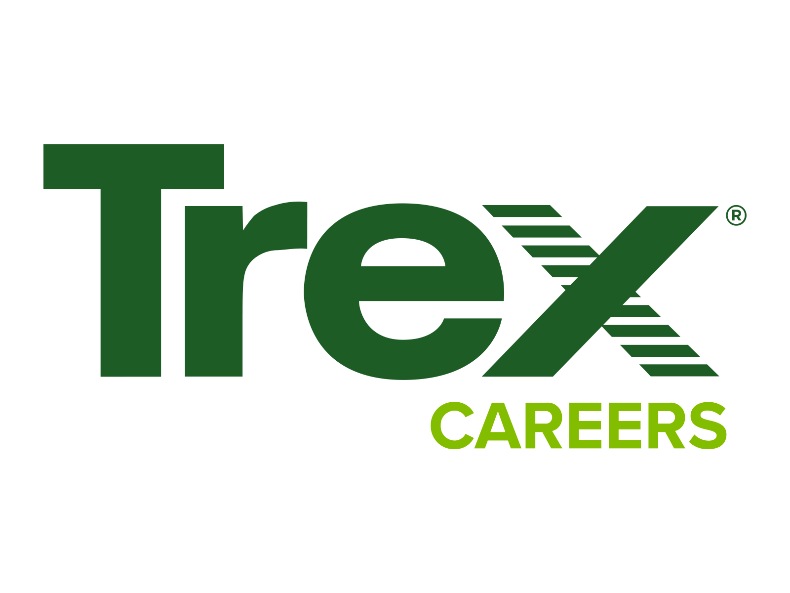Trex Company Inc (TREX) Earnings Preview & Financial Analysis
