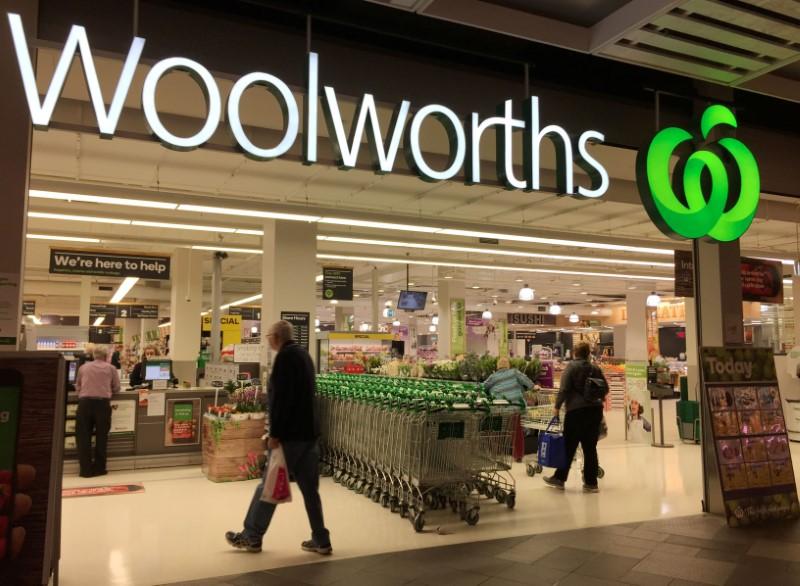 Woolworths Group Limited's Financial Performance Analysis