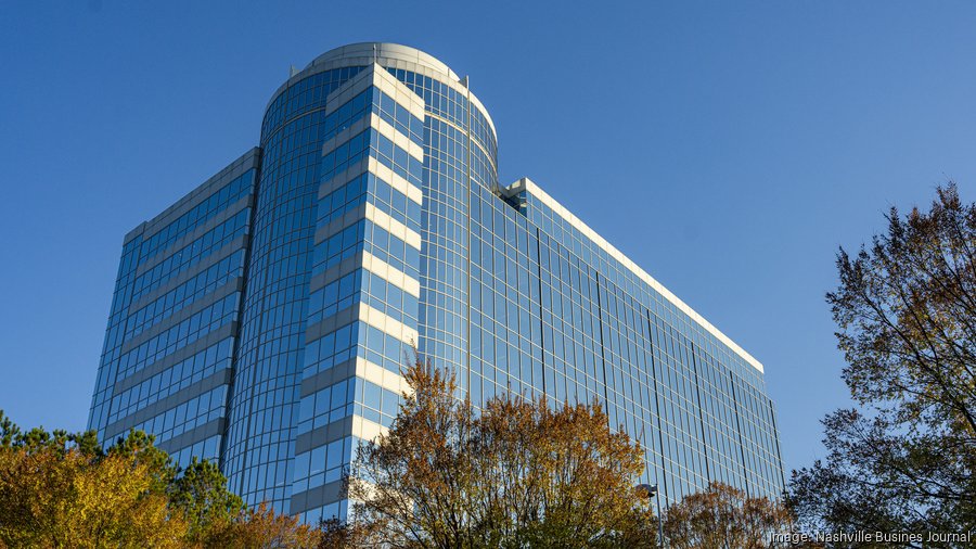 Genesco Inc. (NYSE:GCO) Surpasses Earnings Estimates and Reports Revenue Growth