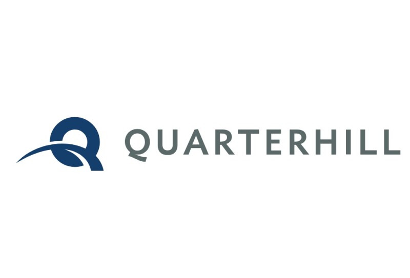 Quarterhill Inc. (OTCQX:QTRHF) Financial Performance Overview