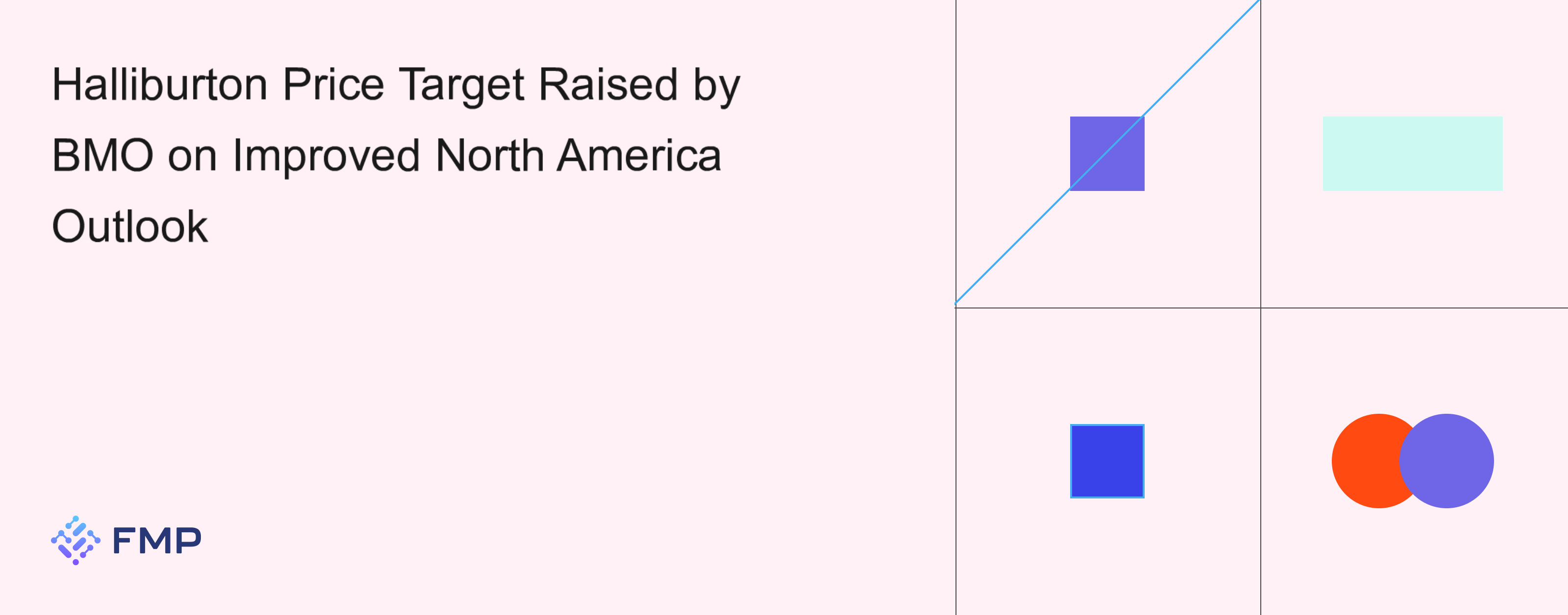 Halliburton Price Target Raised by BMO on Improved North America Outlook