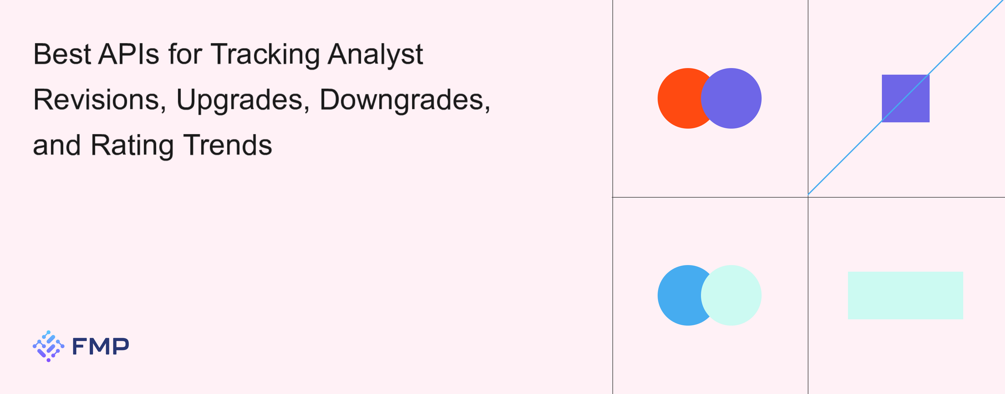 Best APIs for Tracking Analyst Revisions, Upgrades, Down... | FMP