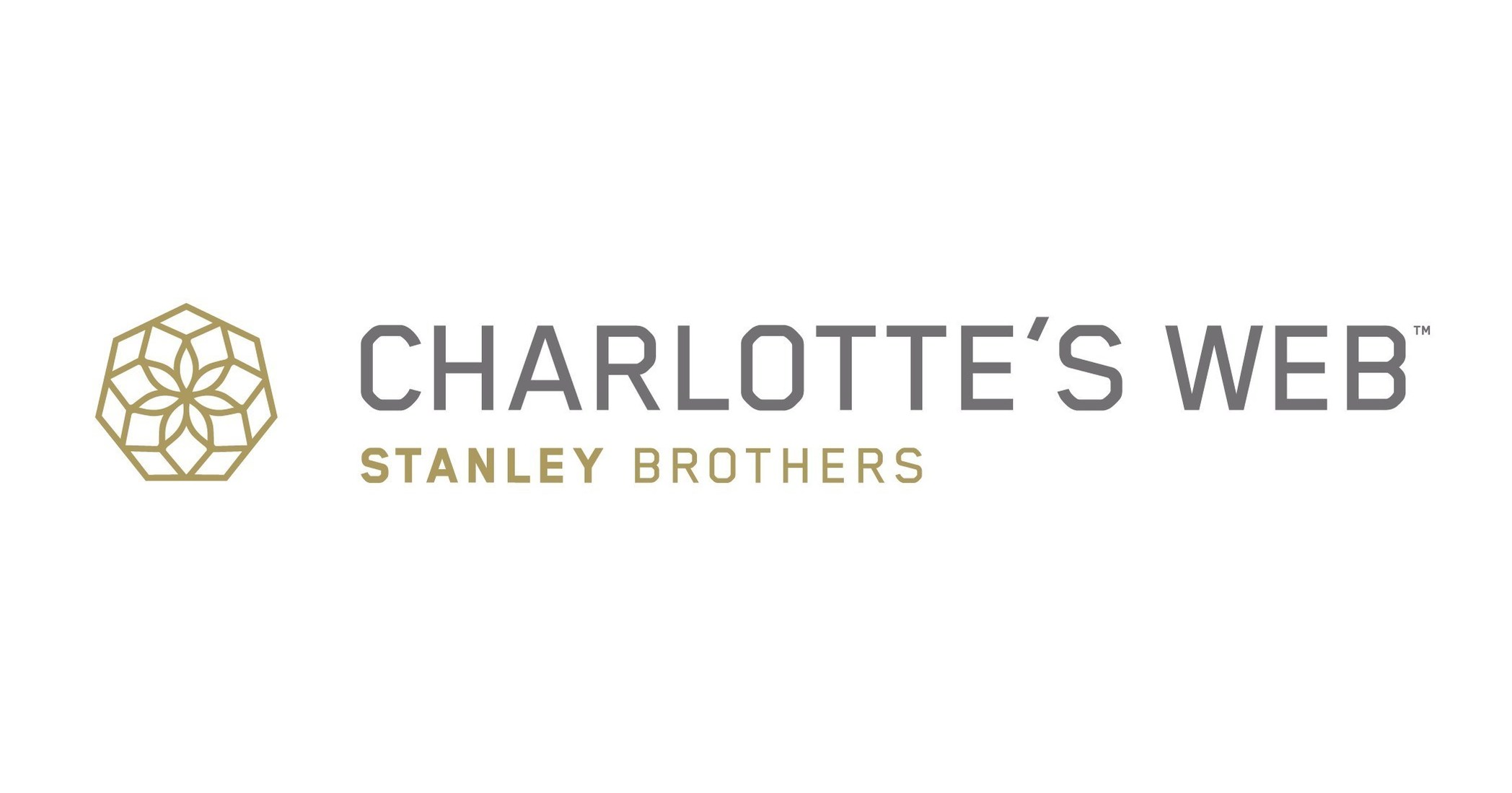 Charlotte's Web (CWEB) Q4 2025 Earnings: Revenue Beat, Wider Loss, Major BAT Deal