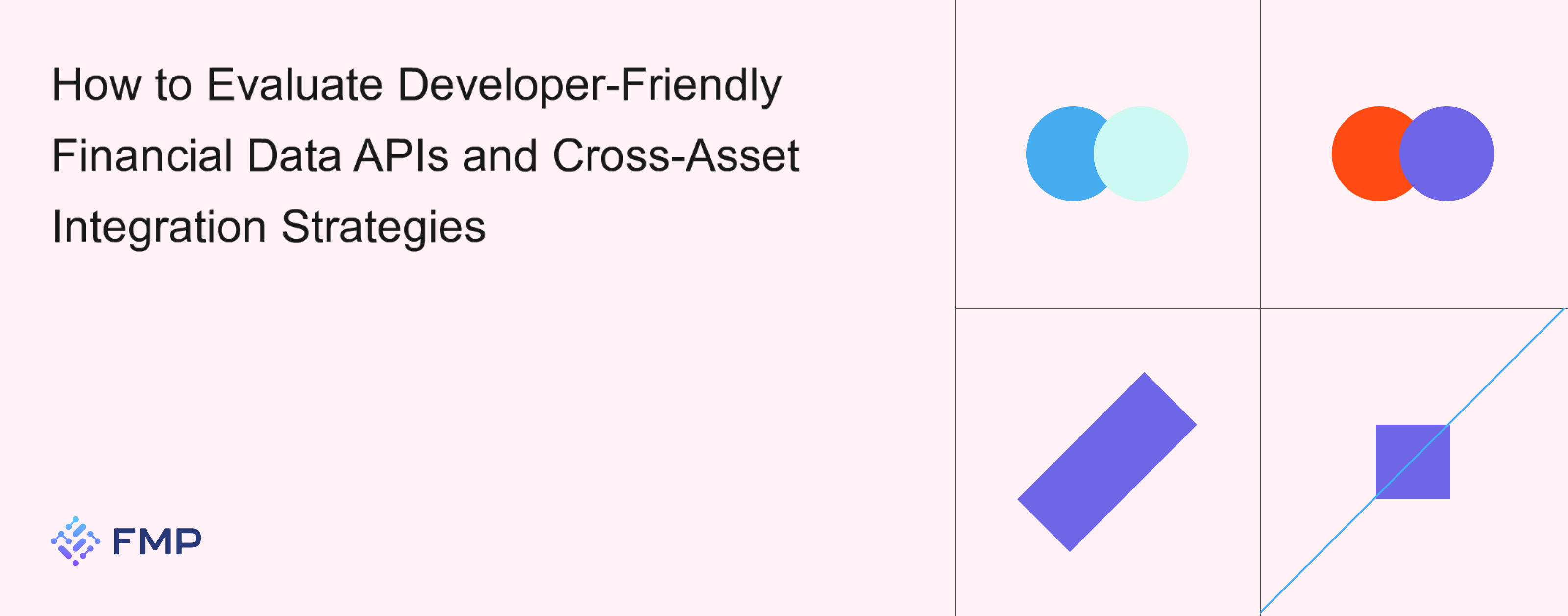 Best Developer-Friendly Financial Data APIs for Building... | FMP