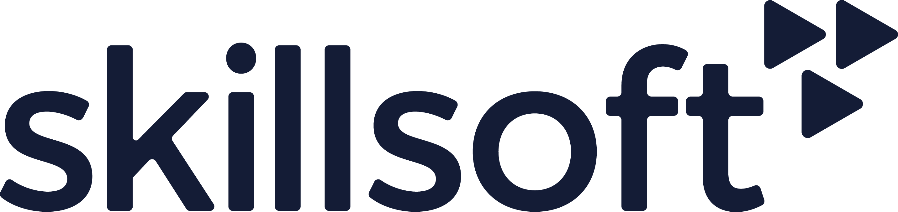 Skillsoft Corp. (NYSE:SKIL) Earnings Report: Key Financial Insights and Performance Analysis
