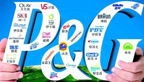 Procter & Gamble (NYSE: PG) Demonstrates Resilience with Strong Organic Sales Growth and Shareholder Returns