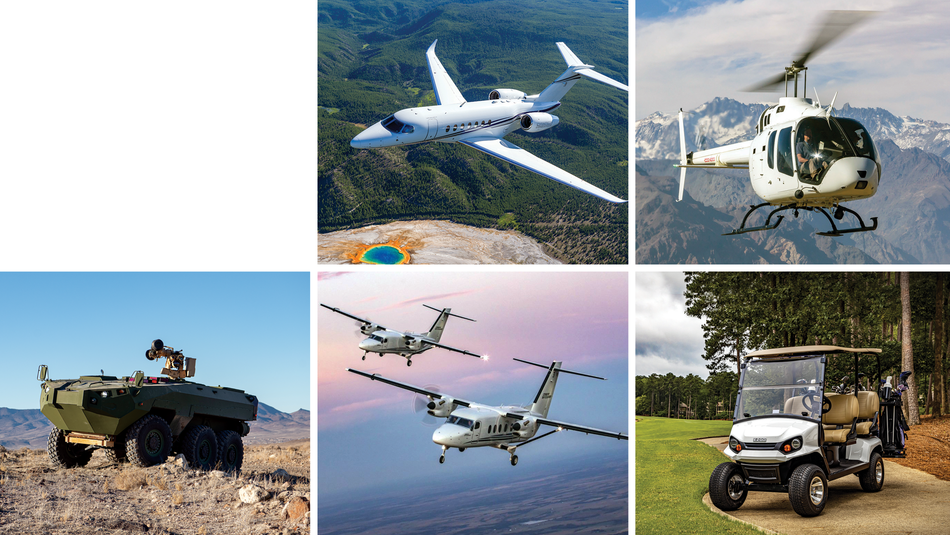 Textron (NYSE:TXT) Q1 Earnings Beat and Strategic Aerospace Focus Drive Growth