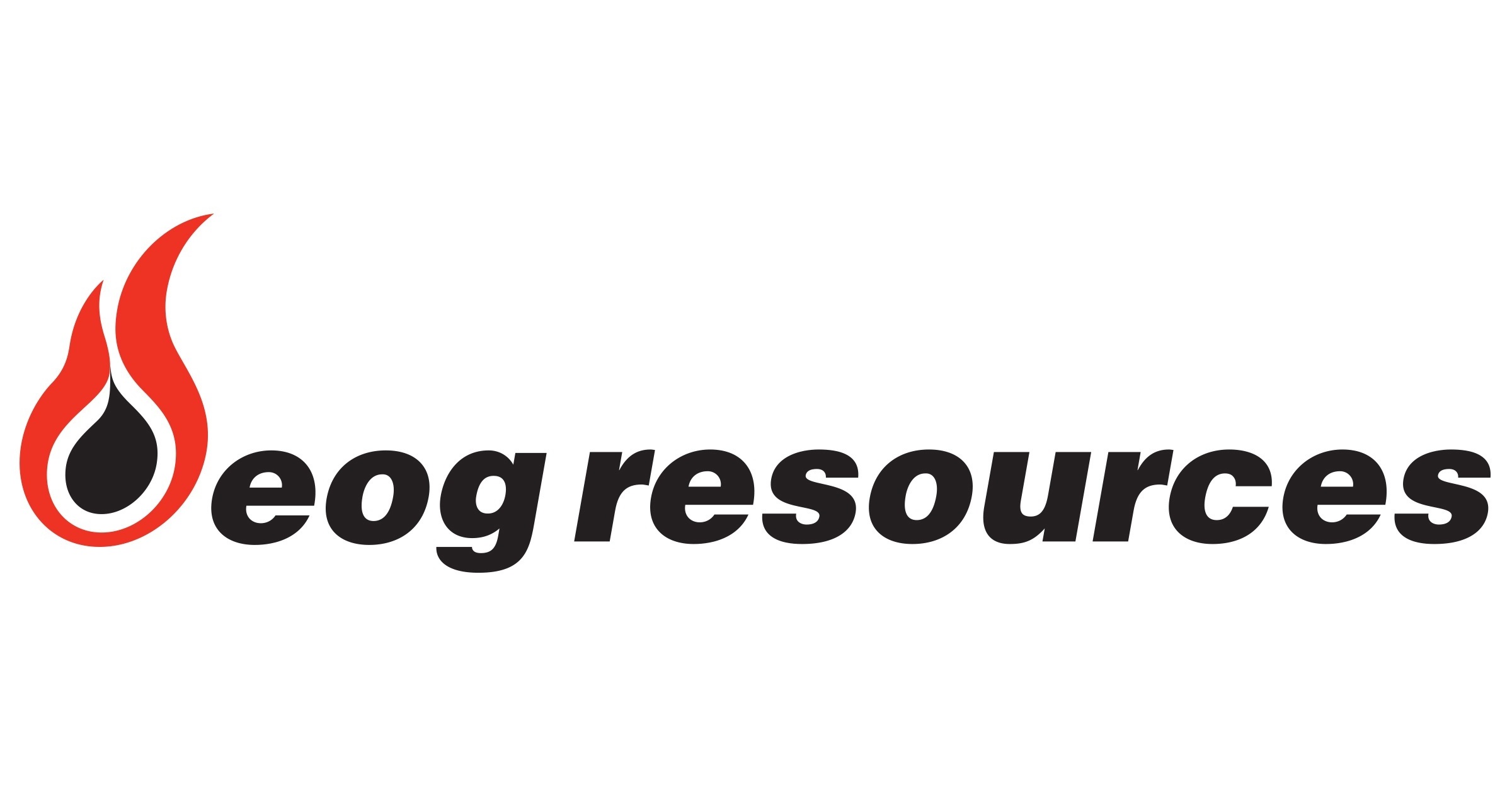 EOG Resources (NYSE: EOG) Delivers Strong Q1 2026 Results with Robust Financials and Operational Execution