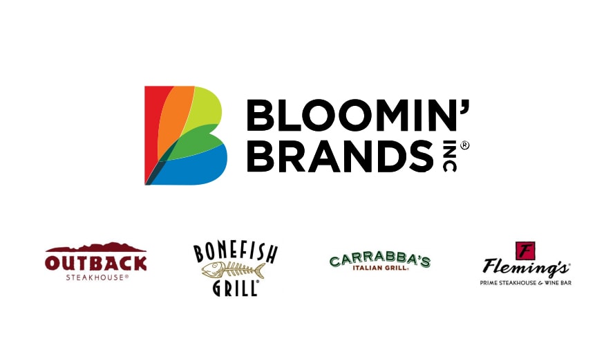 Bloomin' Brands (NASDAQ: BLMN) Reports Strong Q1 Earnings Amidst Strategic Growth in the Restaurant Industry
