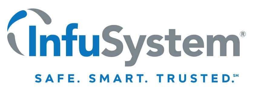 InfuSystem Holdings (AMEX: INFU) Reports Mixed Q1 2026 Financial Results