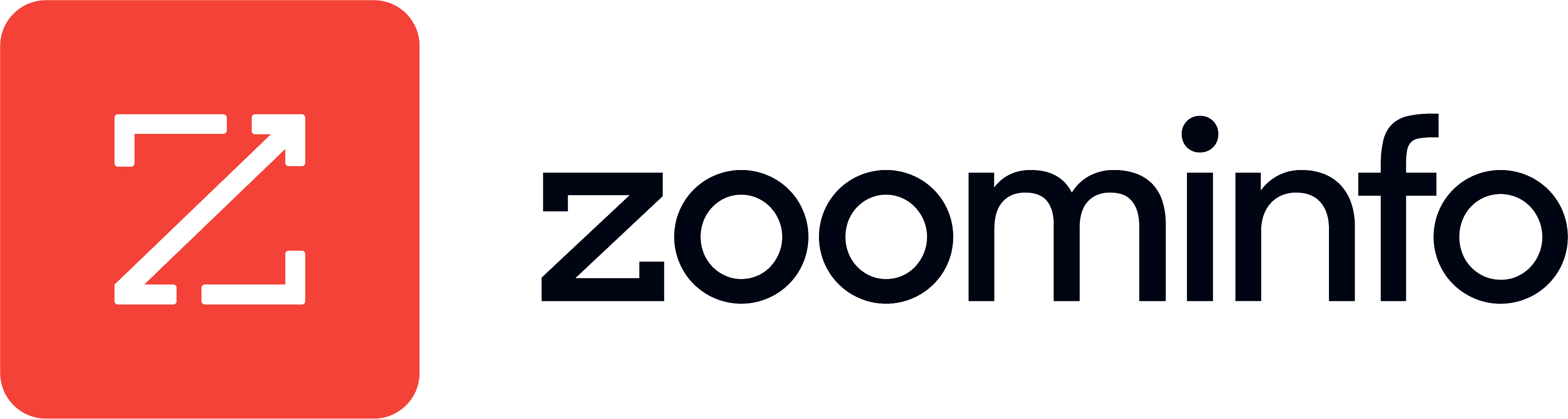 ZoomInfo Technologies Inc. (NASDAQ:GTM) Stock Plummets Amid Investigation and Revenue Guidance Cut
