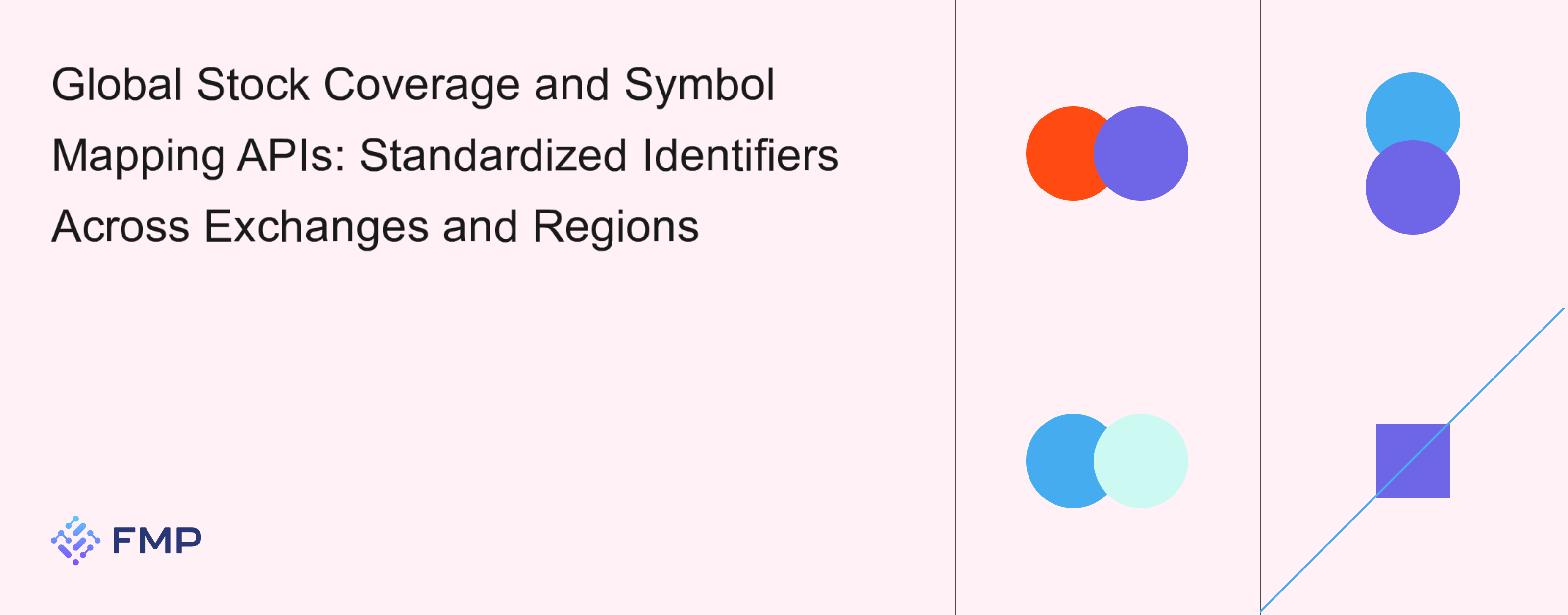 Global Stock Coverage and Symbol Mapping APIs | FMP