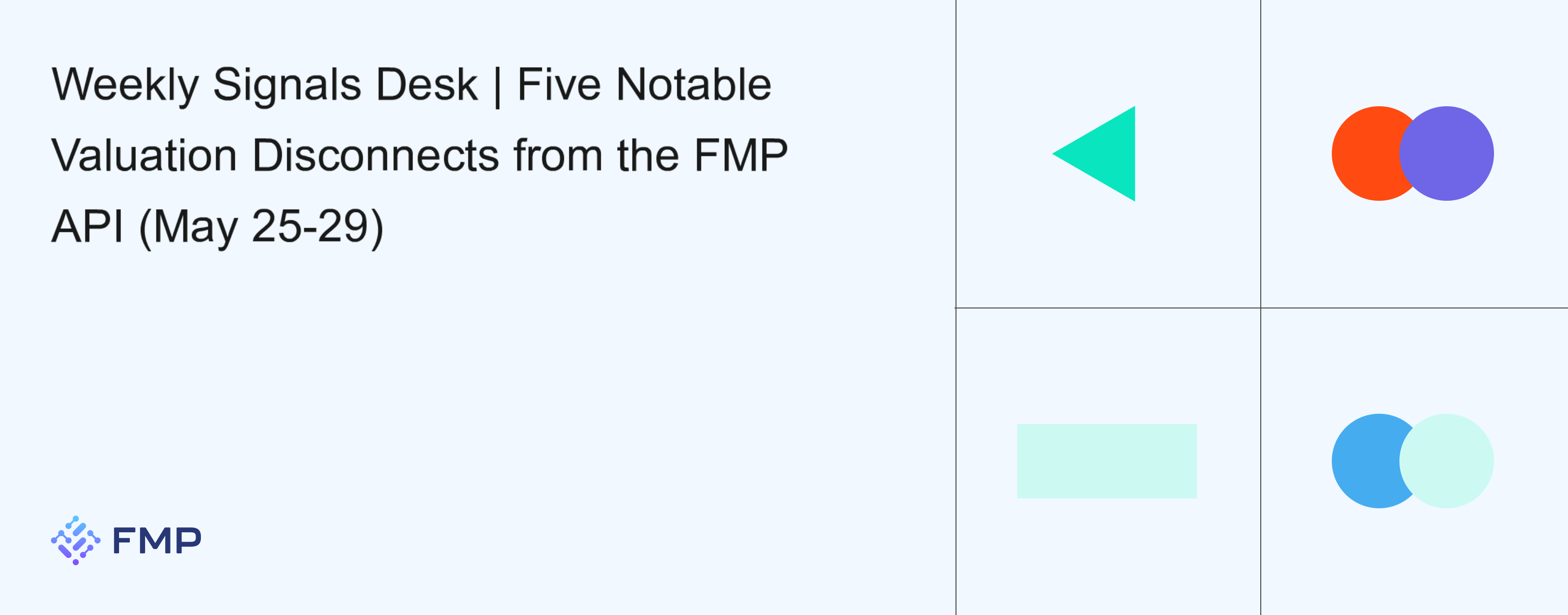 FMP API Scan Flags 5 Unusual Valuation Gaps | FMP