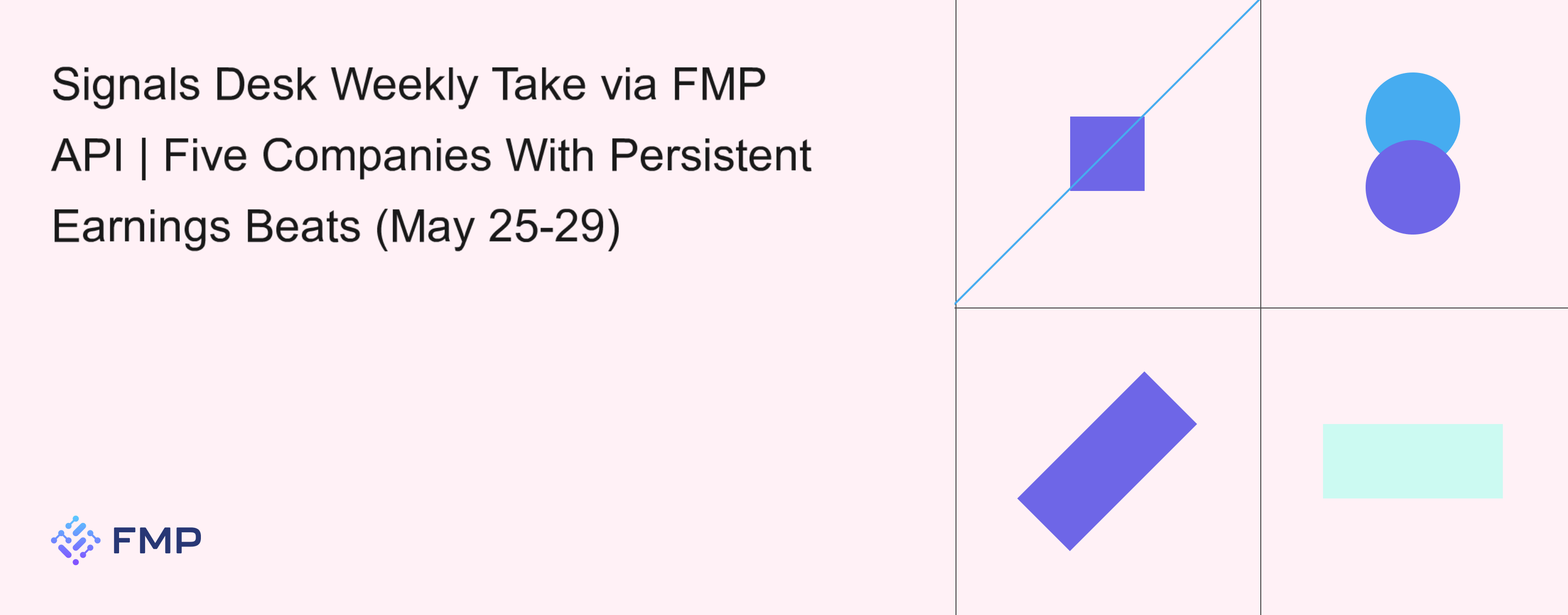 Fmp Api Earnings Beat Streaks Mapped with FMP API | FMP
