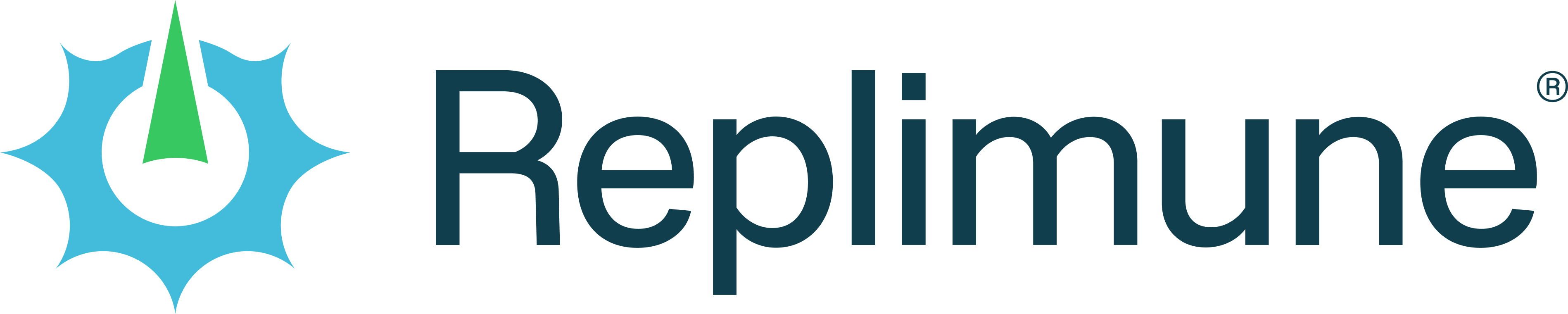 NASDAQ:REPL
