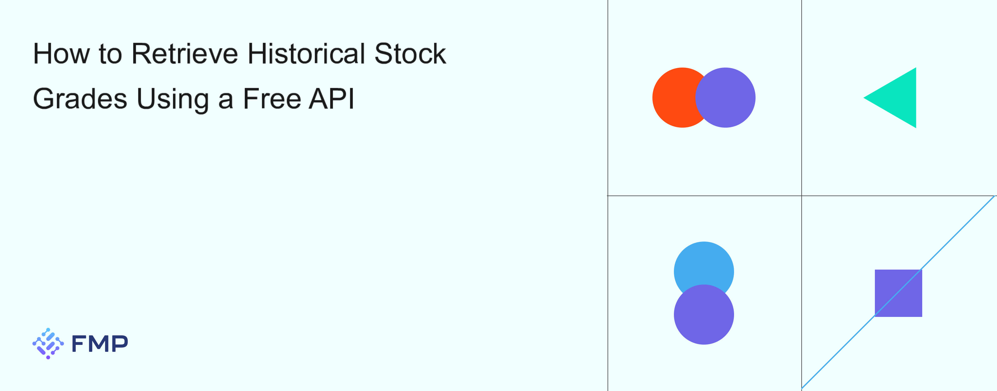 Retrieve Historical Stock Grades via Free API | FMP