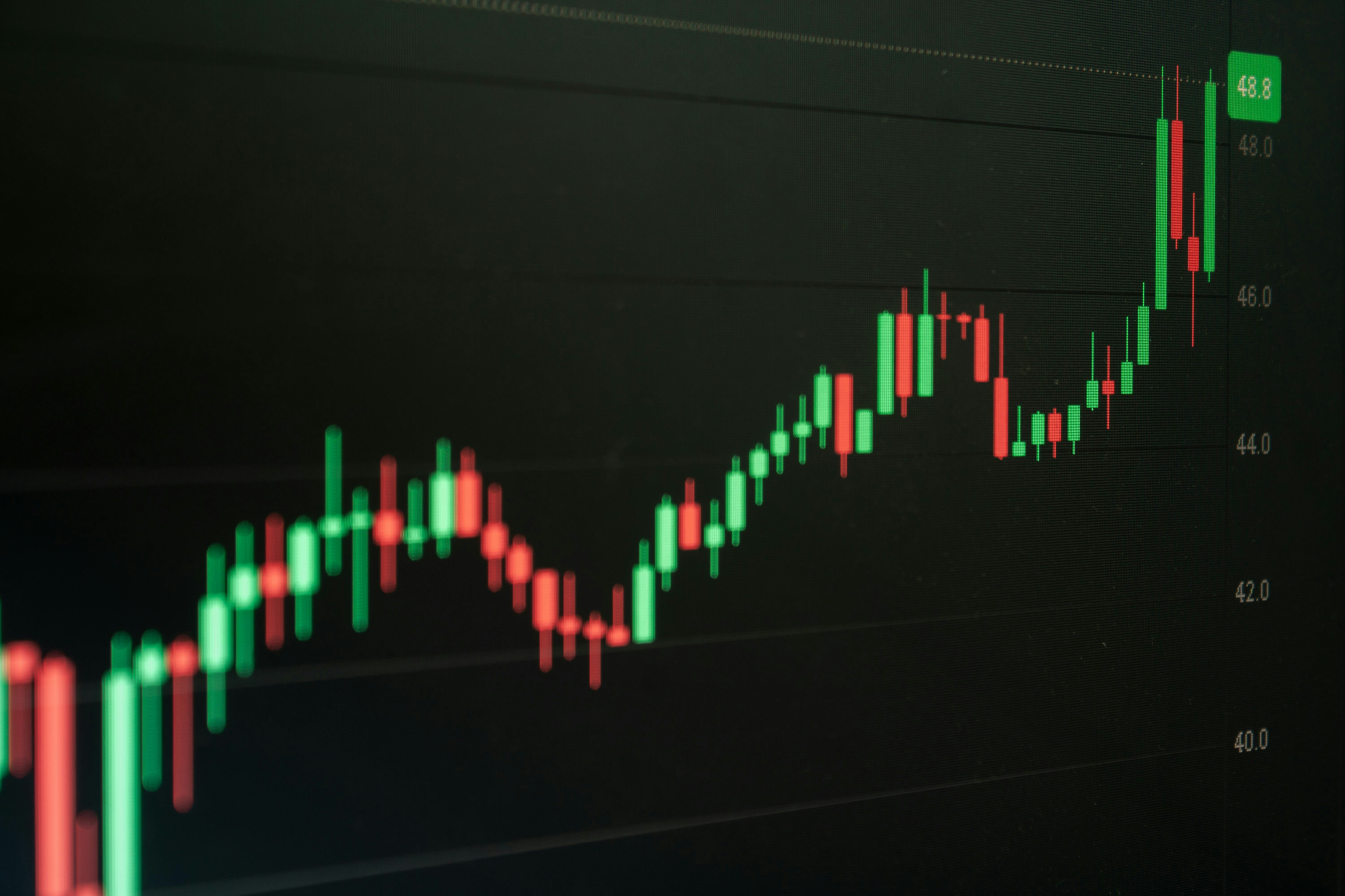 Market Highlights: Tech and Financial Sectors See Significant Stock Gains