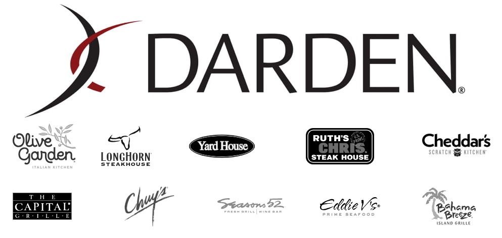 Darden Restaurants (NYSE:DRI) Q4 2026 Earnings Preview: Growth and Valuation Insights