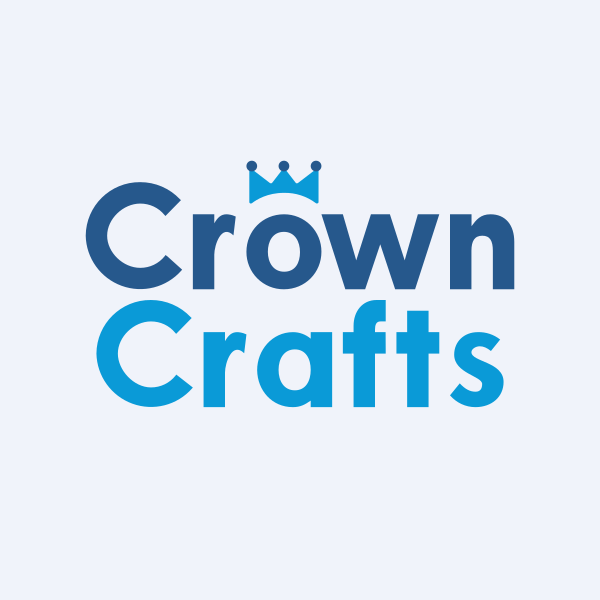 Crown Crafts (NASDAQ: CRWS) Q4 Fiscal 2026 Earnings: Revenue Beat Amidst EPS Miss and Key Financial Insights