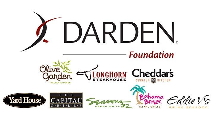 Darden Restaurants (NYSE:DRI) Reports Mixed Q4 2026 Financial Results Amid Revenue Miss and EPS Beat