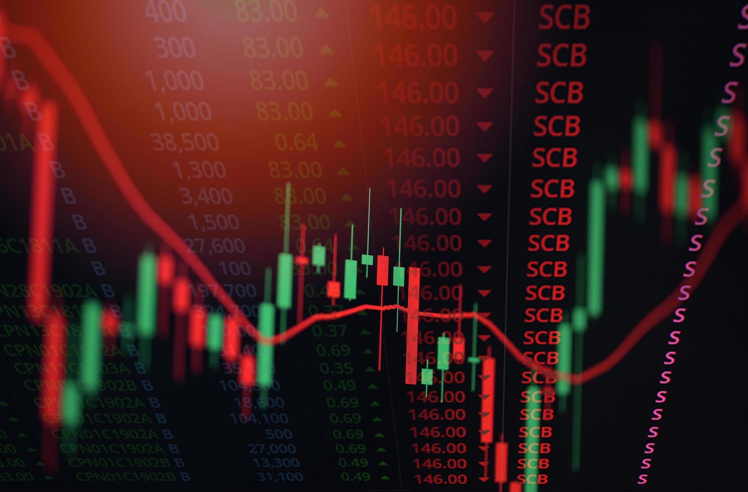Market Movers: Company News Drives Major Stock Gains Today
