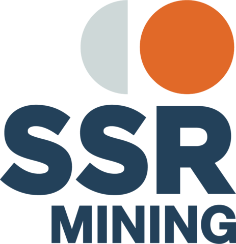 SSR Mining (NASDAQ:SSRM) Shifts Strategy, Analysts See Upside
