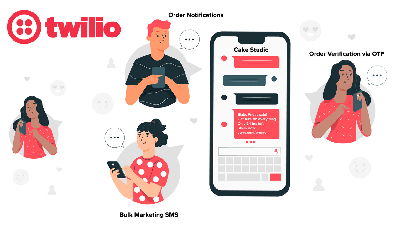 Twilio (TWLO) Upgraded to Buy, Gets Strong Buy Rating & $260 Target