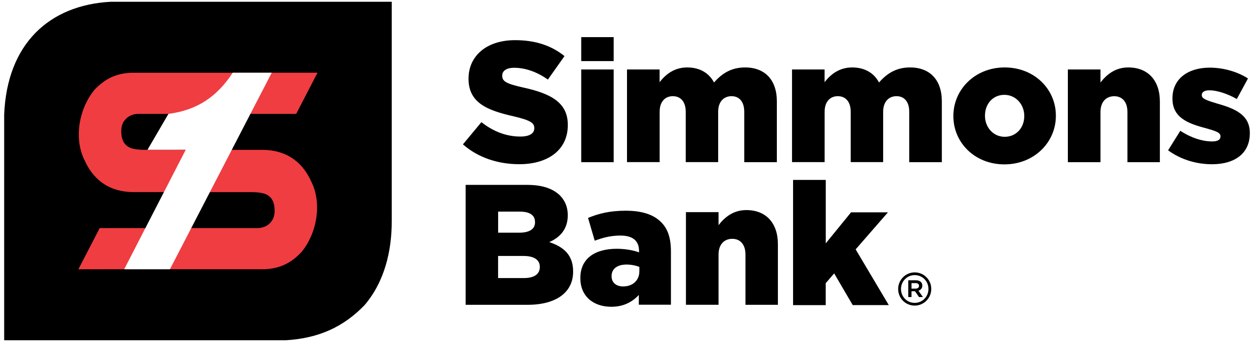 Simmons First National Corporation (NASDAQ:SFNC) Q2 2026 Earnings Report Analysis